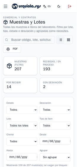 Muestras