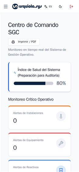 Tablero